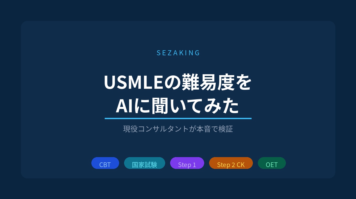 USMLE難易度
